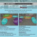 Mondbarden10. Keilermarkt zu Bree